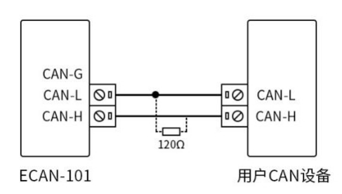 4CAN轉(zhuǎn)RS485串口設(shè)備