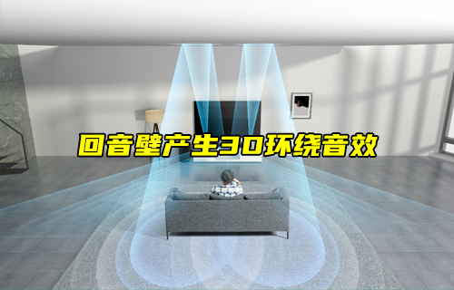 【科普視頻】回音壁產(chǎn)生3D環(huán)繞音效？