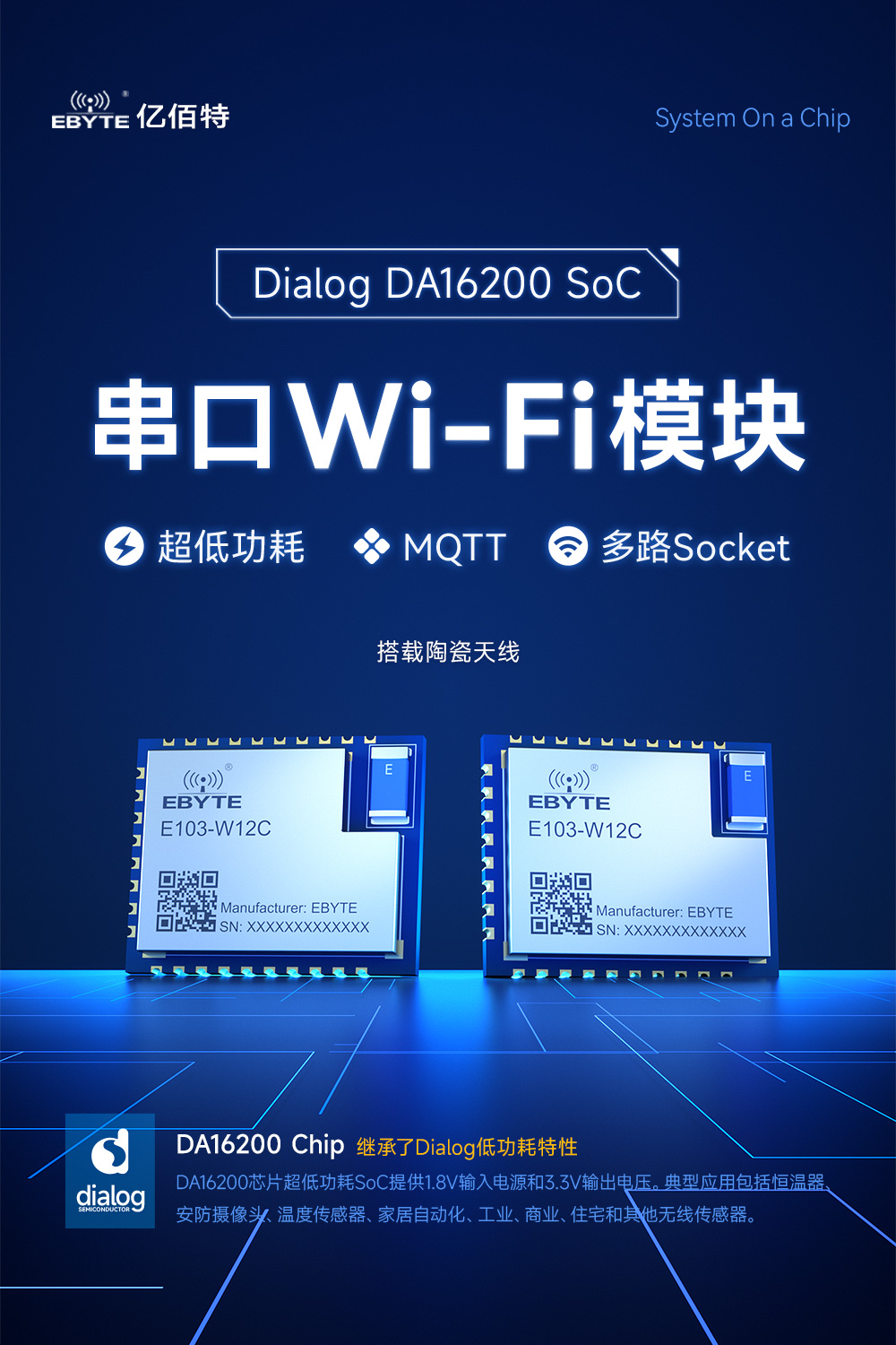 E103-W12C串口WiFi模塊 (1)