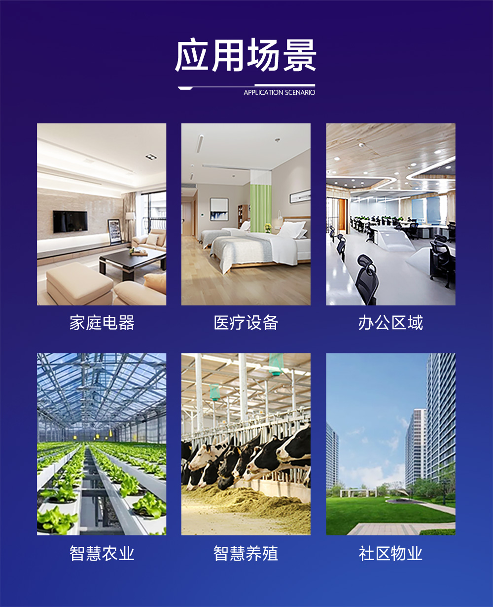 E610-900T20S 無線高速連續(xù)傳輸模塊 (18)