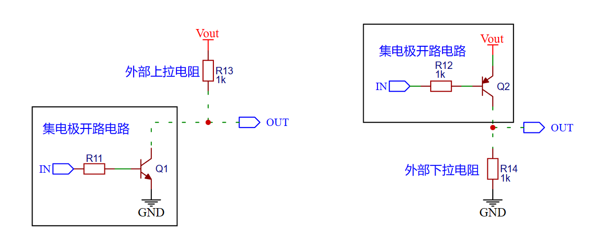 集電極開(kāi)路電路簡(jiǎn)介