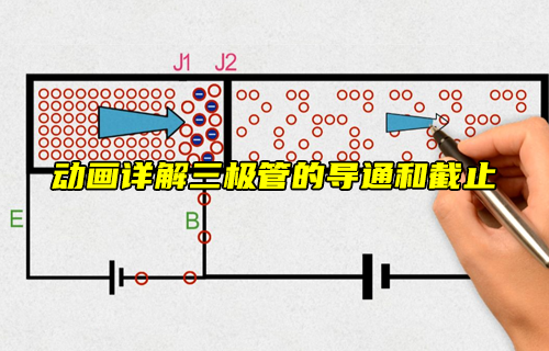 【科普視頻】動畫詳解三極管的導通和截止