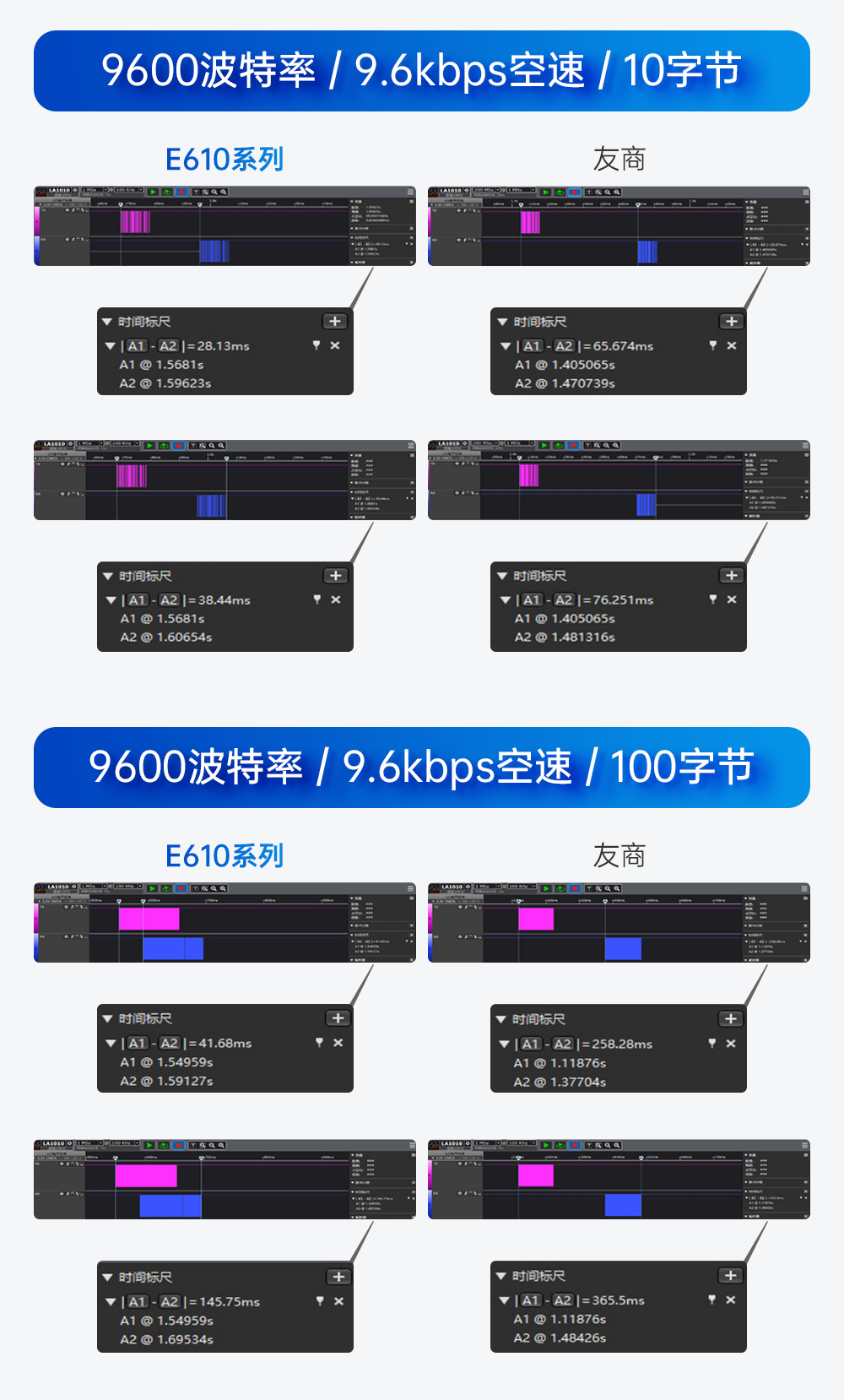 無線通信模塊 (3)