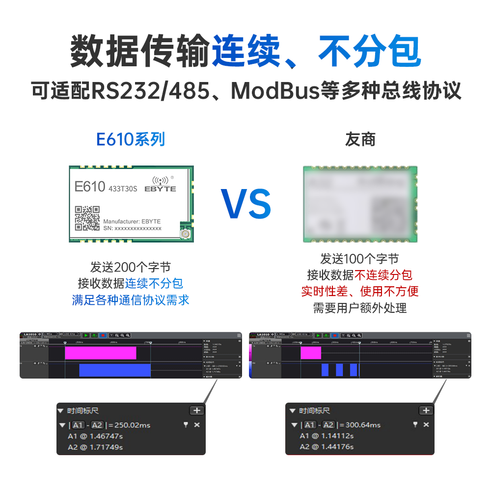 無線通信模塊 (5)