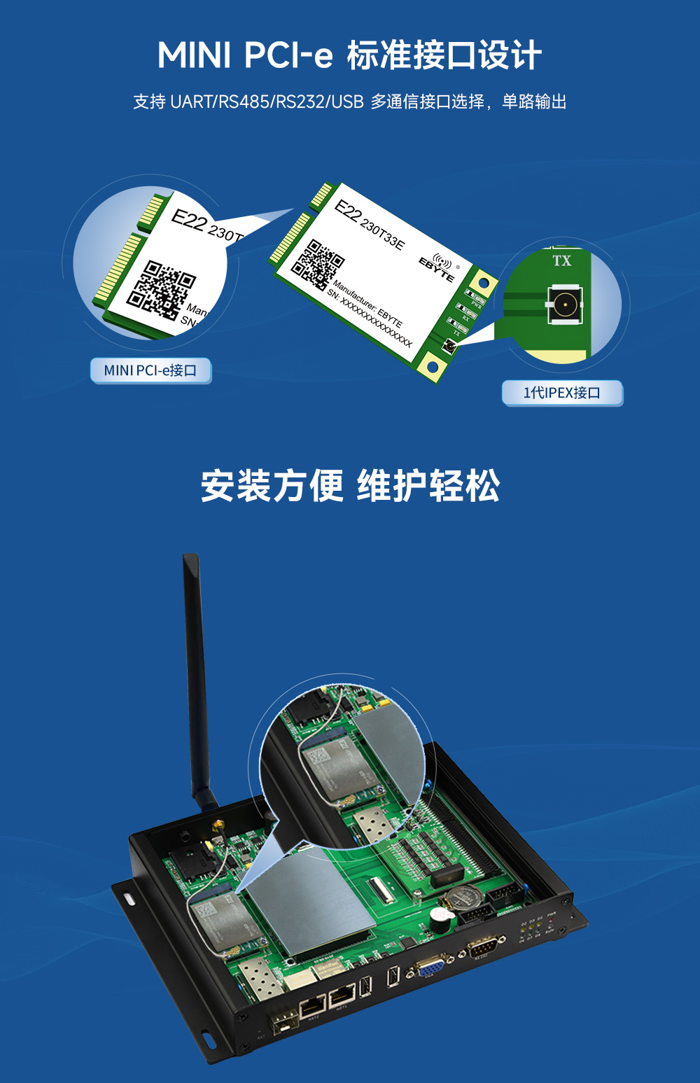 lora無(wú)線模塊通信接口