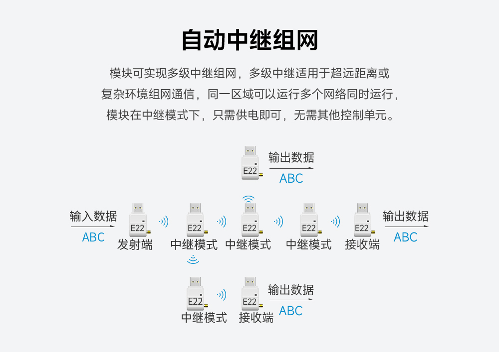 USB接口lora模塊 (8)