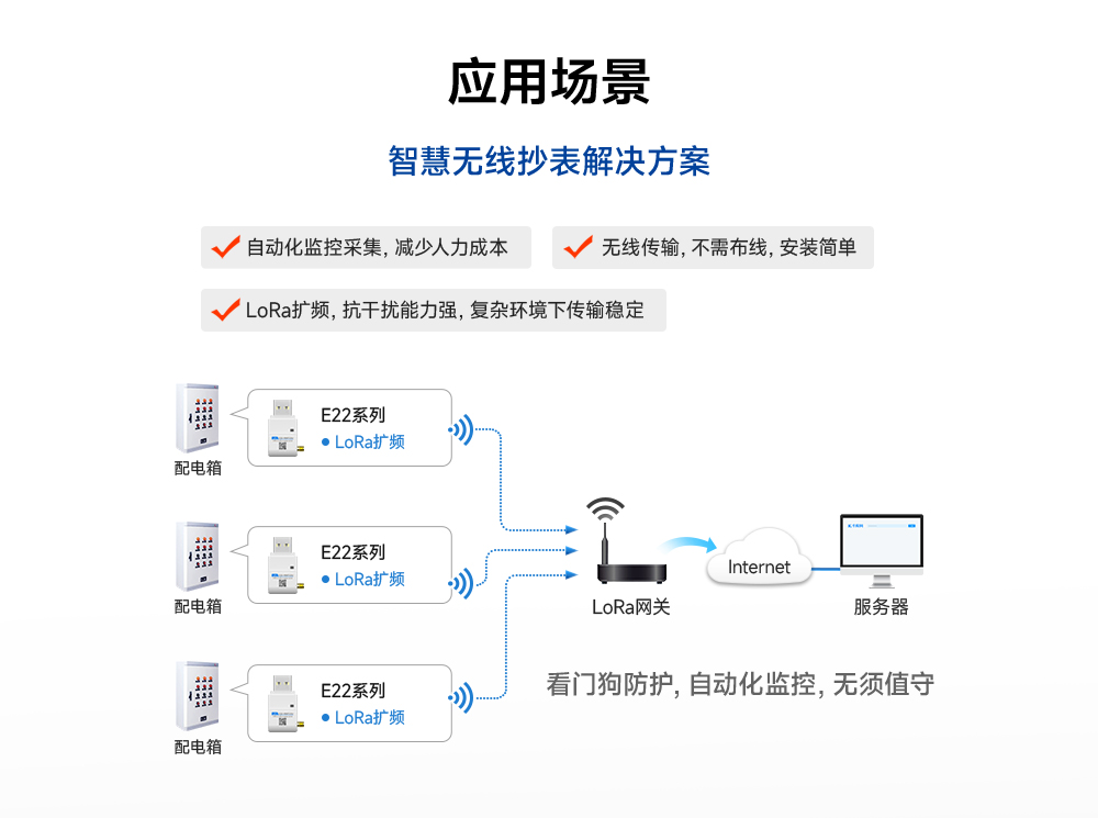 USB接口lora模塊 (17)