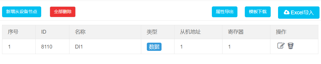 9ModBus物聯(lián)網(wǎng)平臺