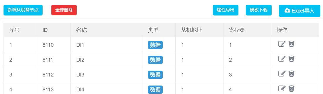 10ModBus物聯(lián)網(wǎng)平臺