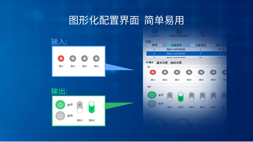 串口IO聯(lián)網(wǎng)模塊 (7)