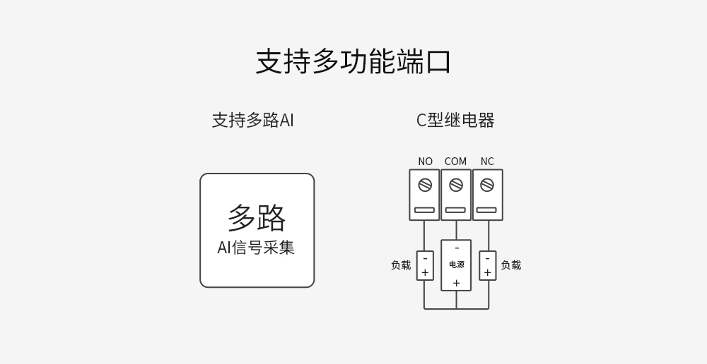 串口IO聯(lián)網(wǎng)模塊 (8)