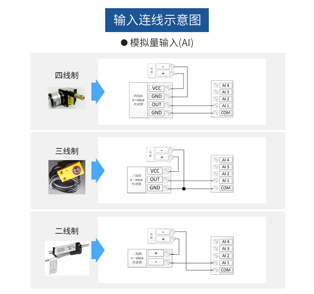 串口IO聯(lián)網(wǎng)模塊 (8)