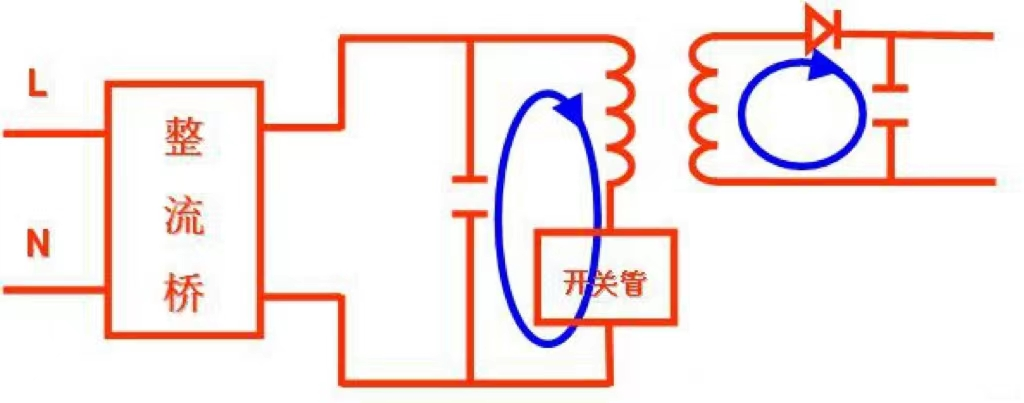 開關(guān)電源輸入輸出回路