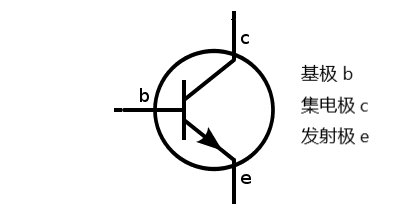三極管符號