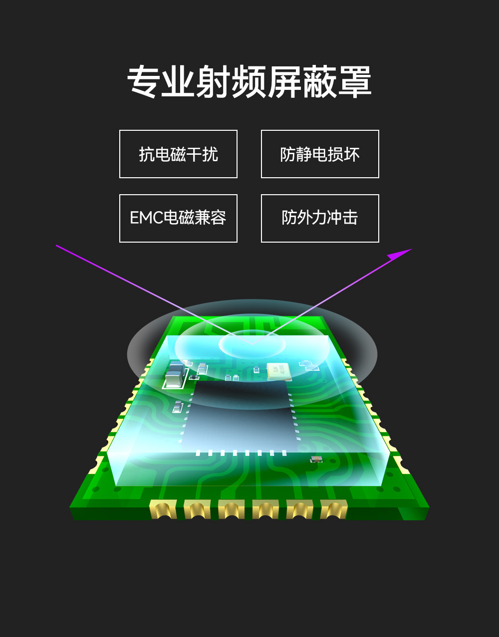 wifi網(wǎng)關(guān)數(shù)傳模塊 (7)