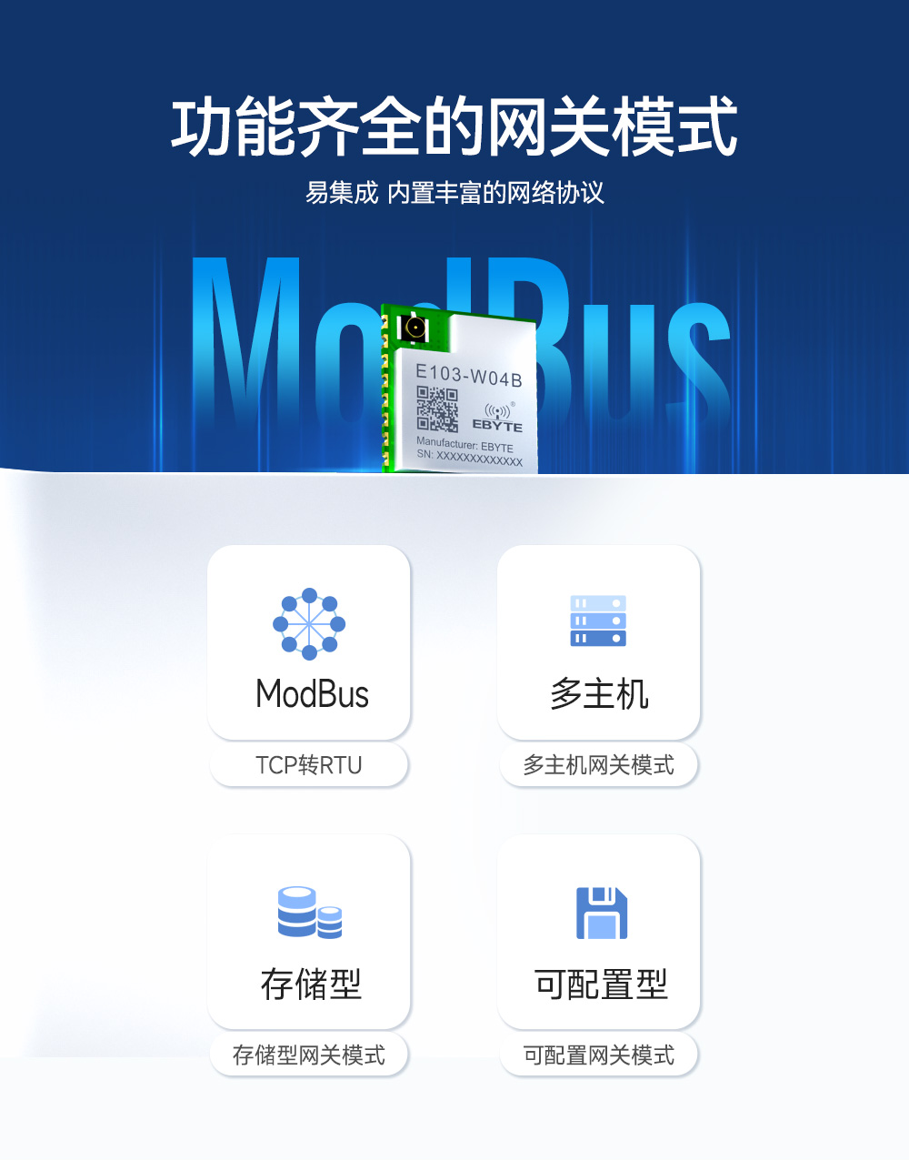 wifi網(wǎng)關(guān)數(shù)傳模塊 (3)