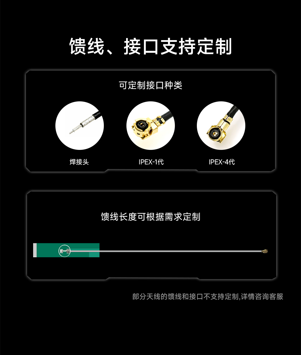 PCB內(nèi)置天線 (7)
