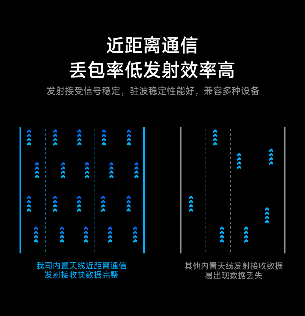 PCB內置天線 (4)