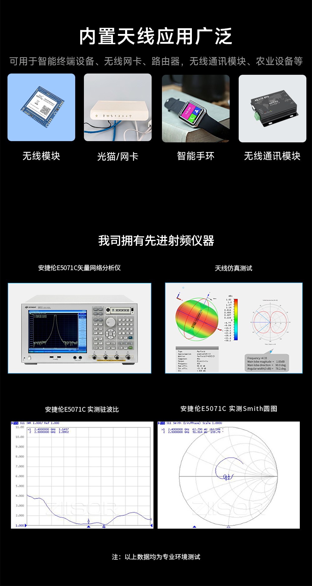 PCB內置天線 (10)
