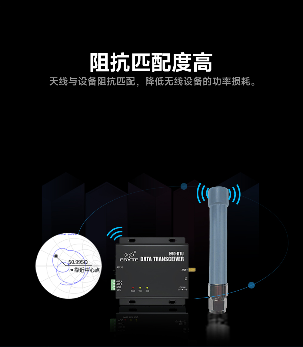 高增益玻璃鋼天線 (6)