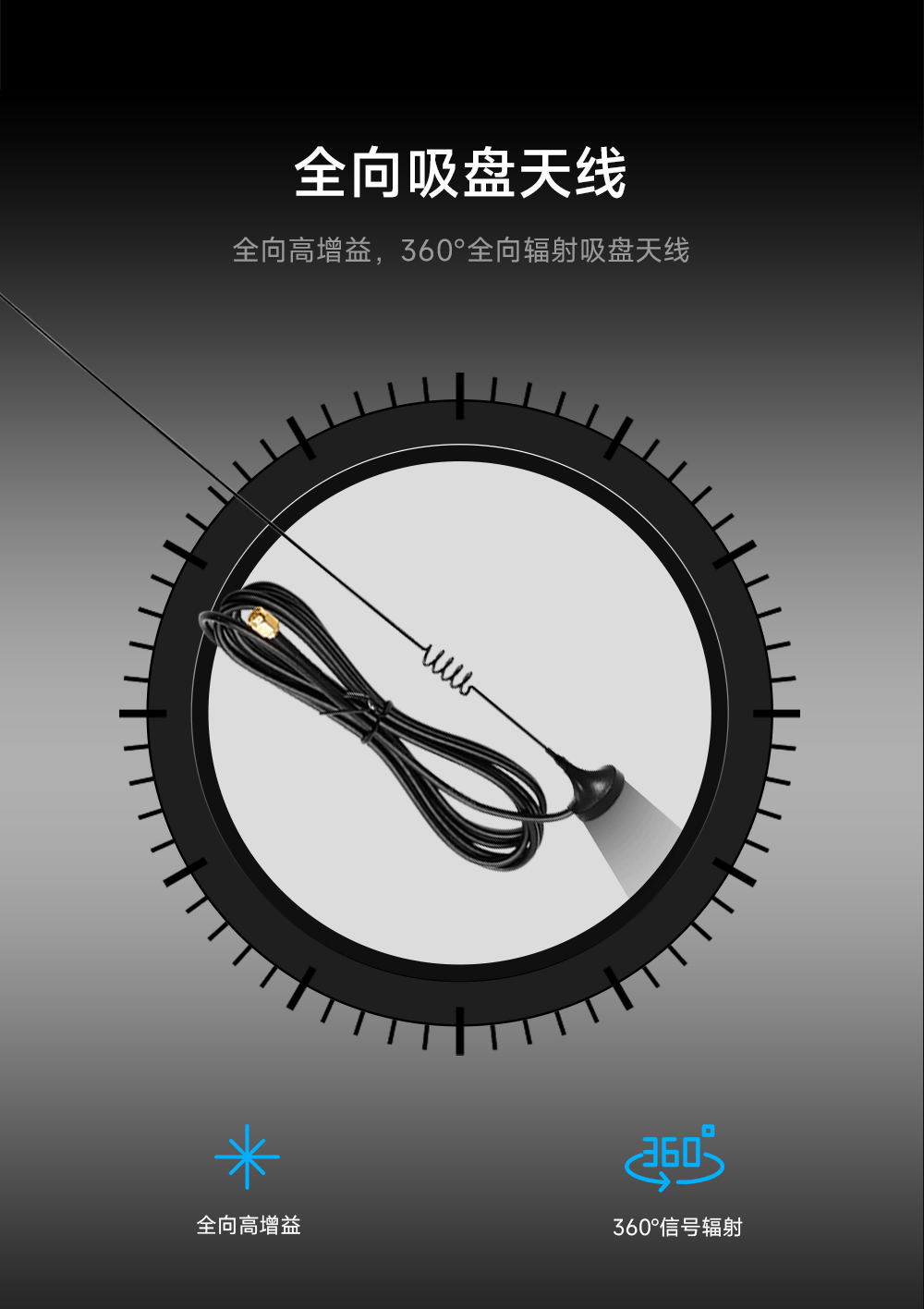 吸盤天線 (6)