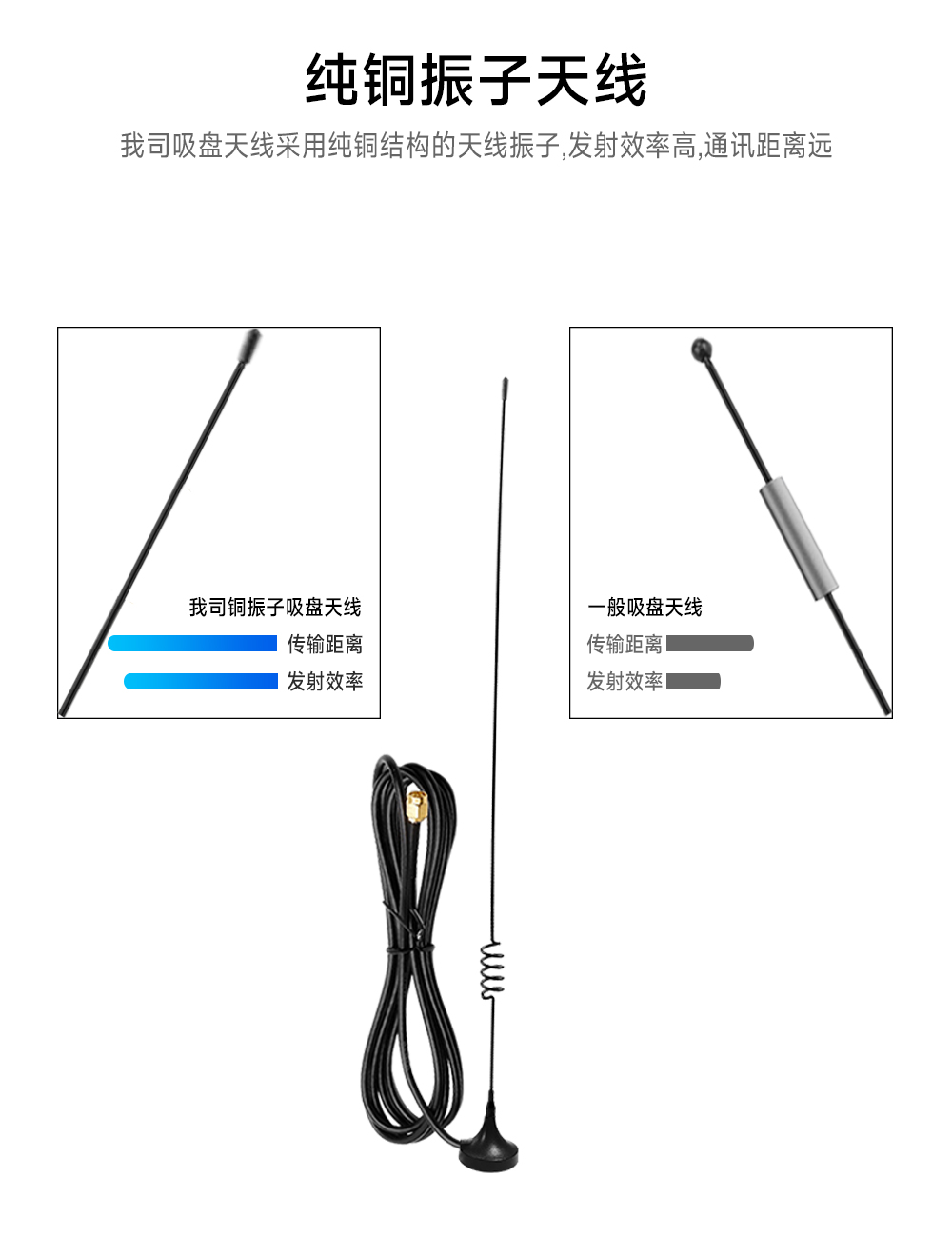 吸盤天線 (2)