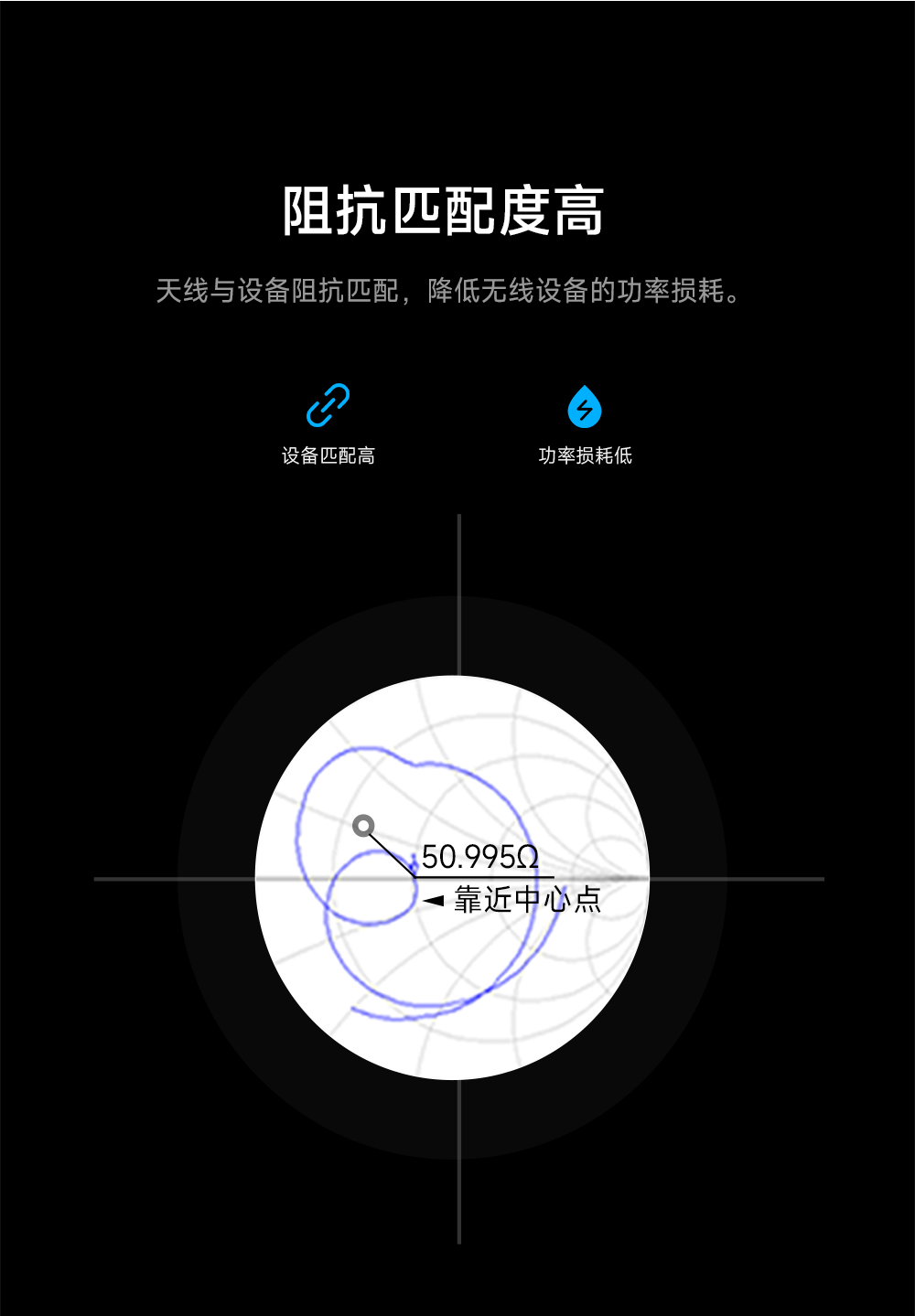吸盤天線 (3)