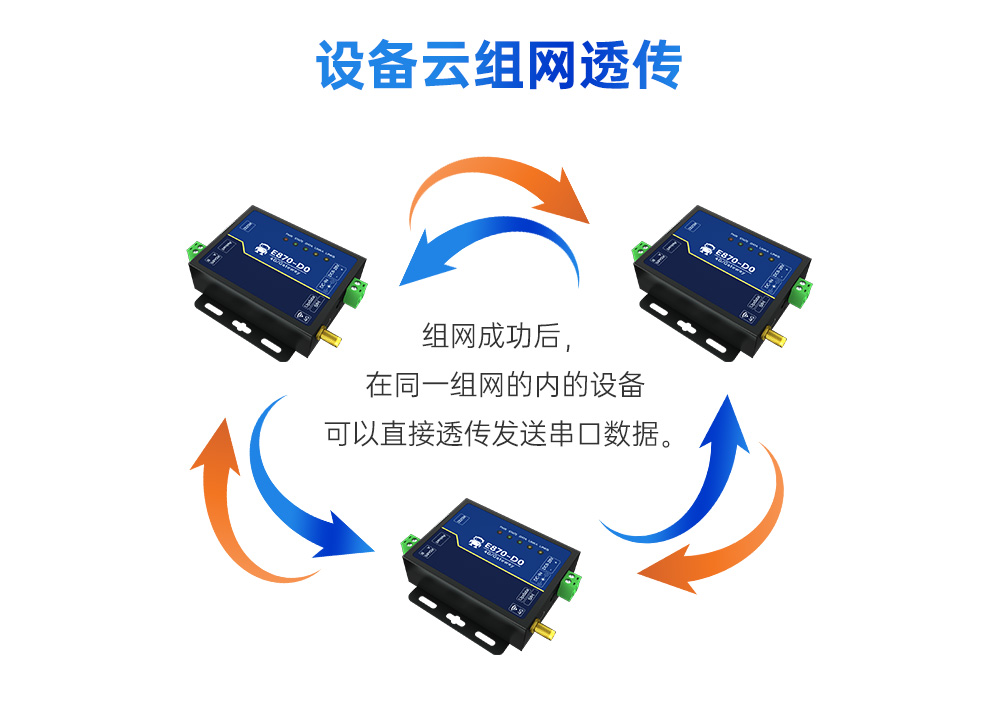 4G DTU邊緣計(jì)算采集網(wǎng)關(guān) (4)