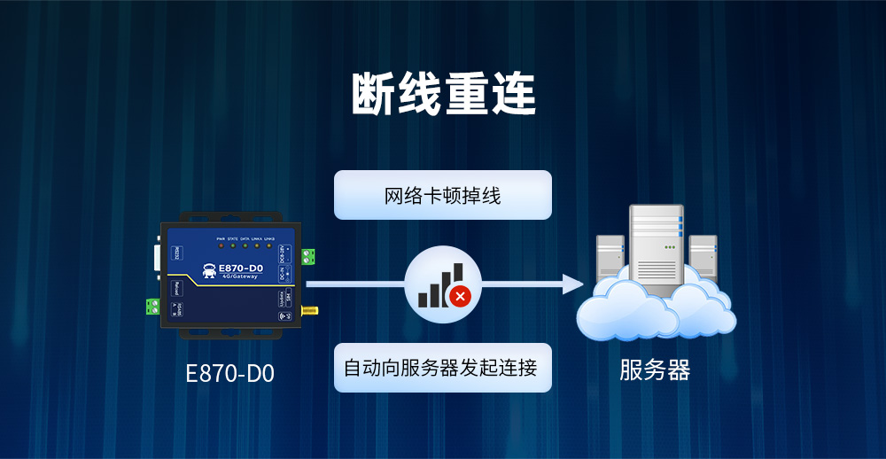 4G DTU邊緣計(jì)算采集網(wǎng)關(guān) (13)