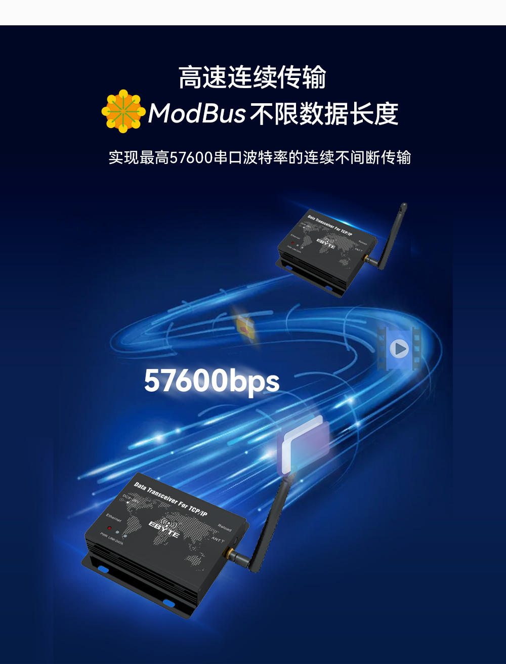 E90-DTU數(shù)傳電臺 (4)