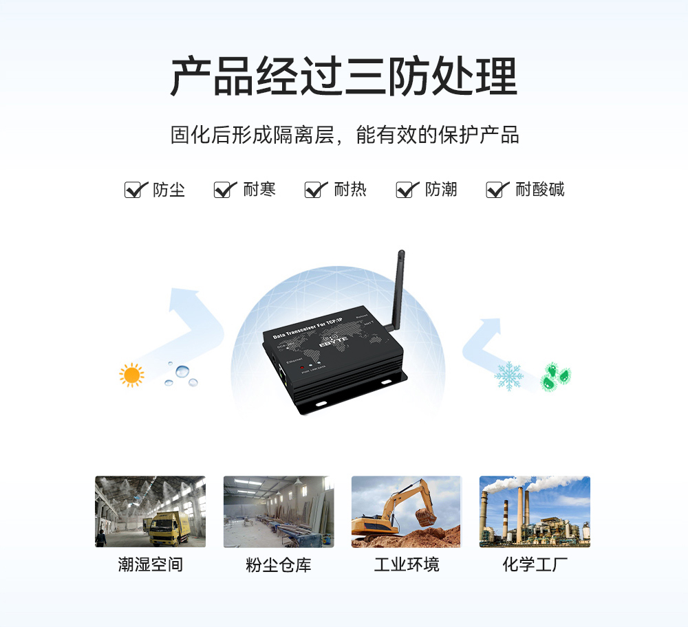 E90-DTU數(shù)傳電臺 (5)