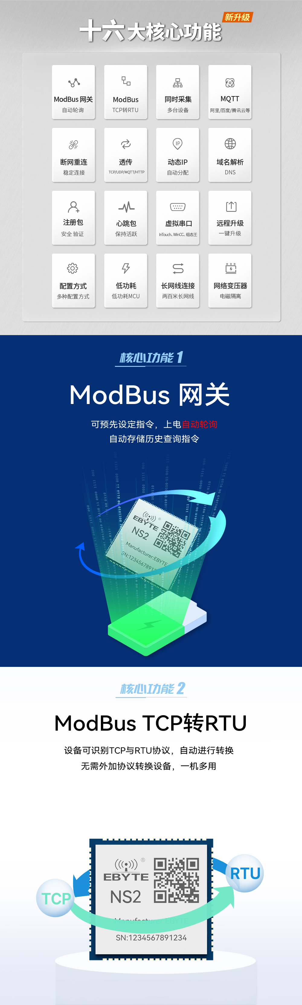 串口轉(zhuǎn)以太網(wǎng)模塊 (2)