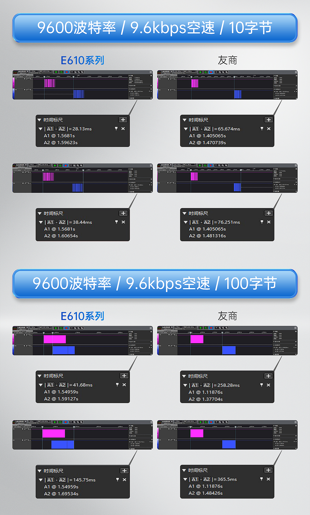工業(yè)級無線數(shù)傳電臺 (3)