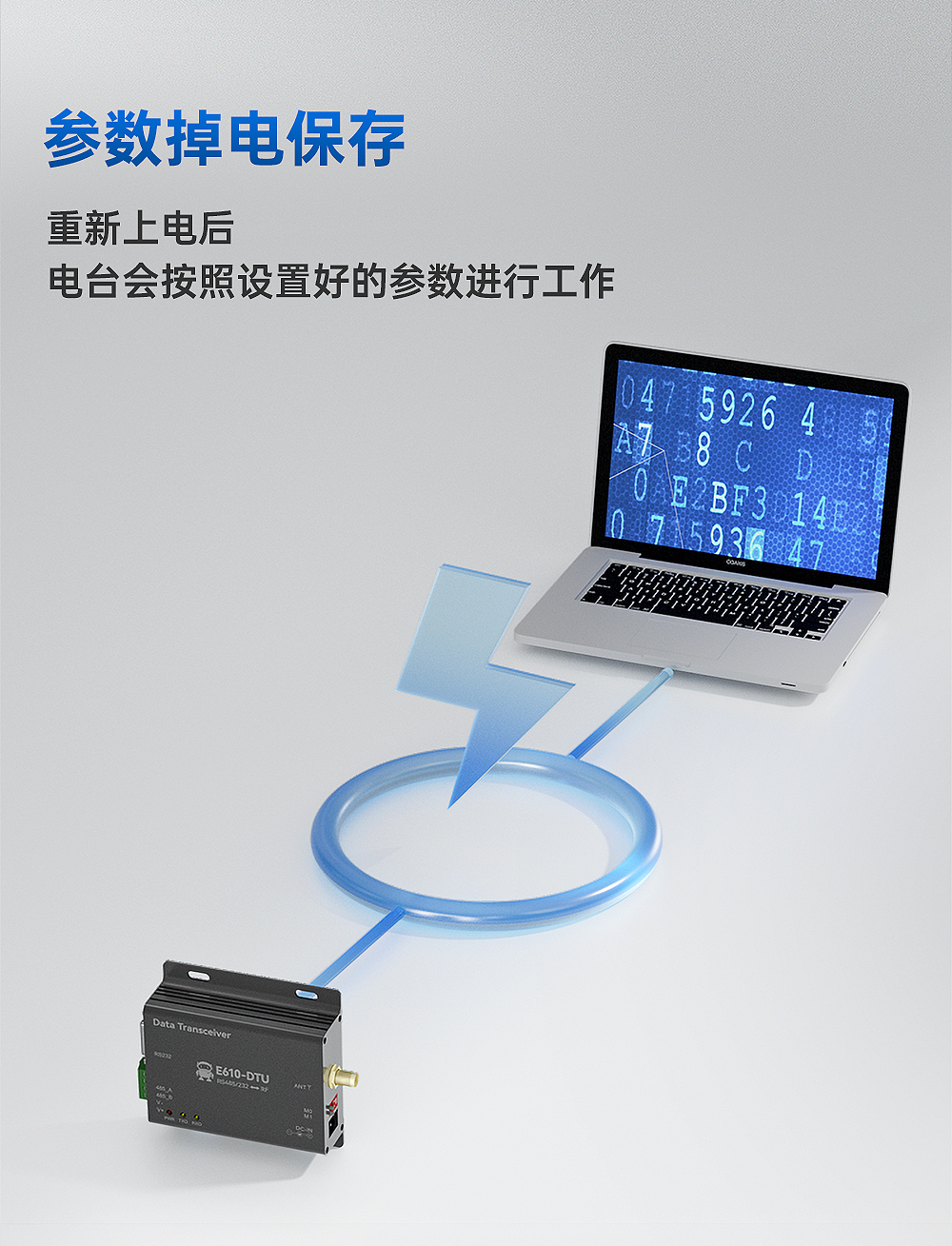 工業(yè)級無線數(shù)傳電臺 (17)