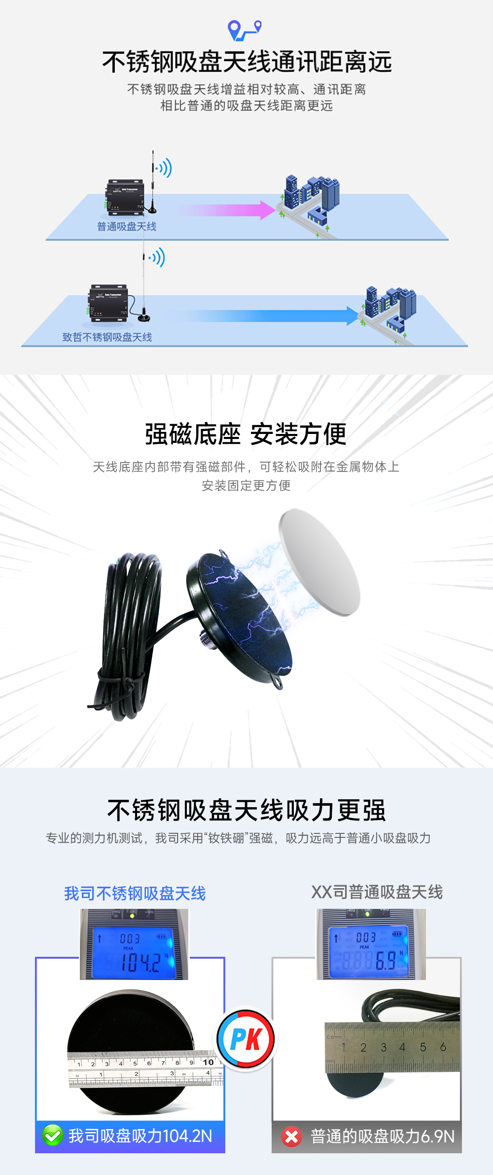 高增益吸盤(pán)天線 (1)