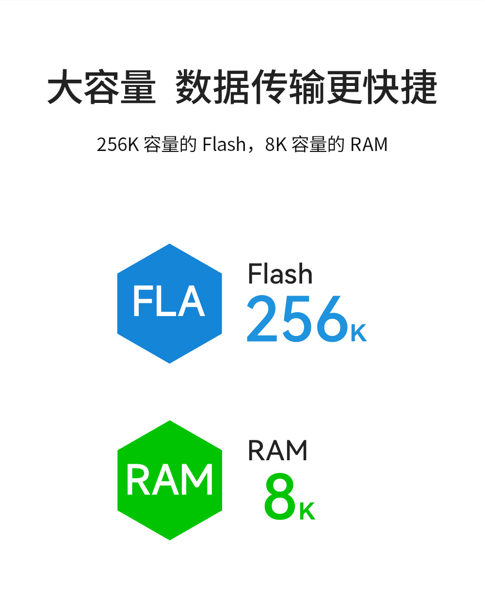 ZigBee無線數(shù)傳電臺(tái) (9)