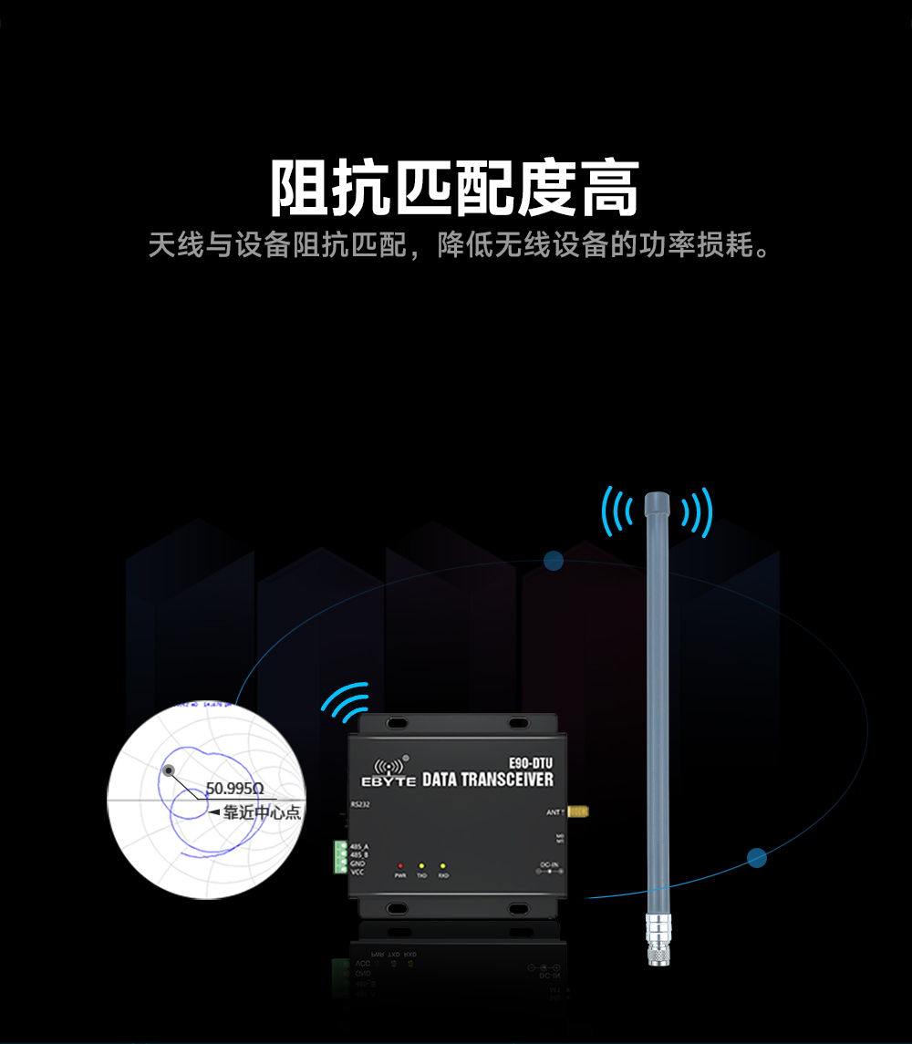 高增益玻璃鋼天線 (6)