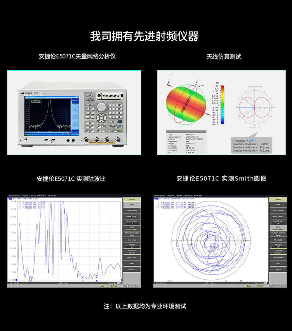 玻璃鋼天線通信模塊 (12)