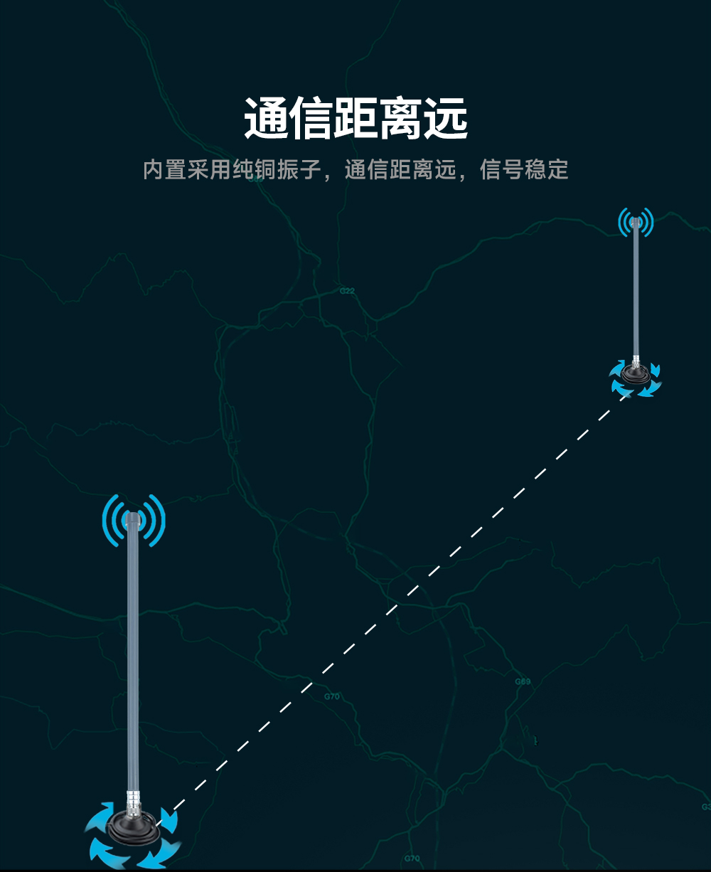 高增益玻璃鋼天線模塊 (7)