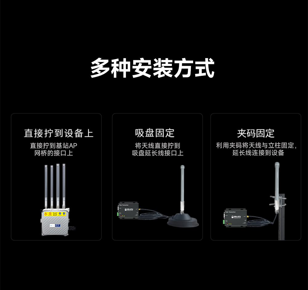 高增益玻璃鋼天線模塊 (10)