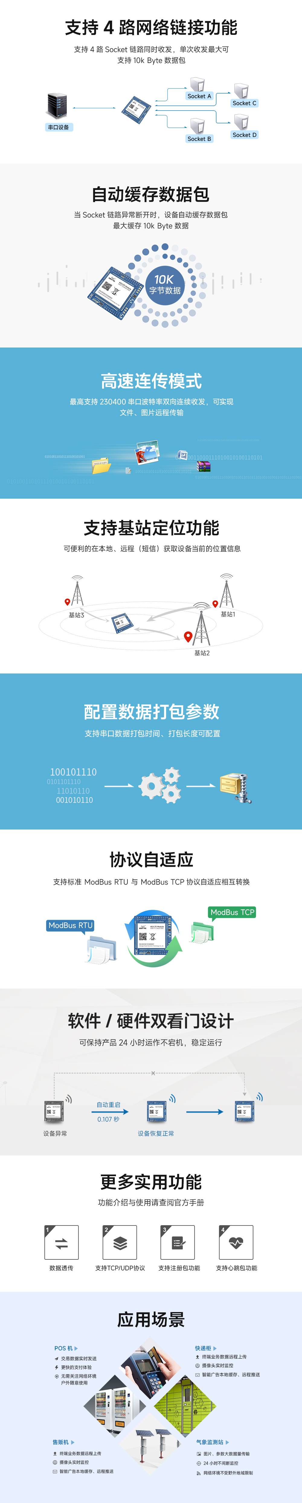 4G/LTE無線數(shù)傳模塊