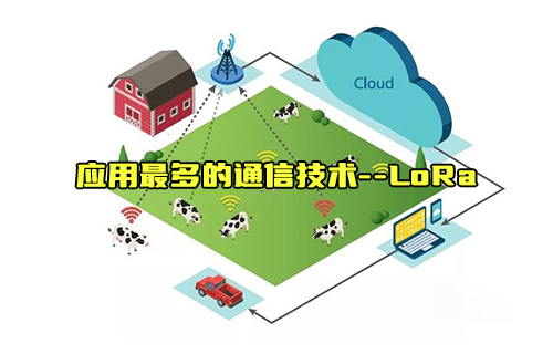【科普視頻】為什么LoRa是應用最多的通信技術