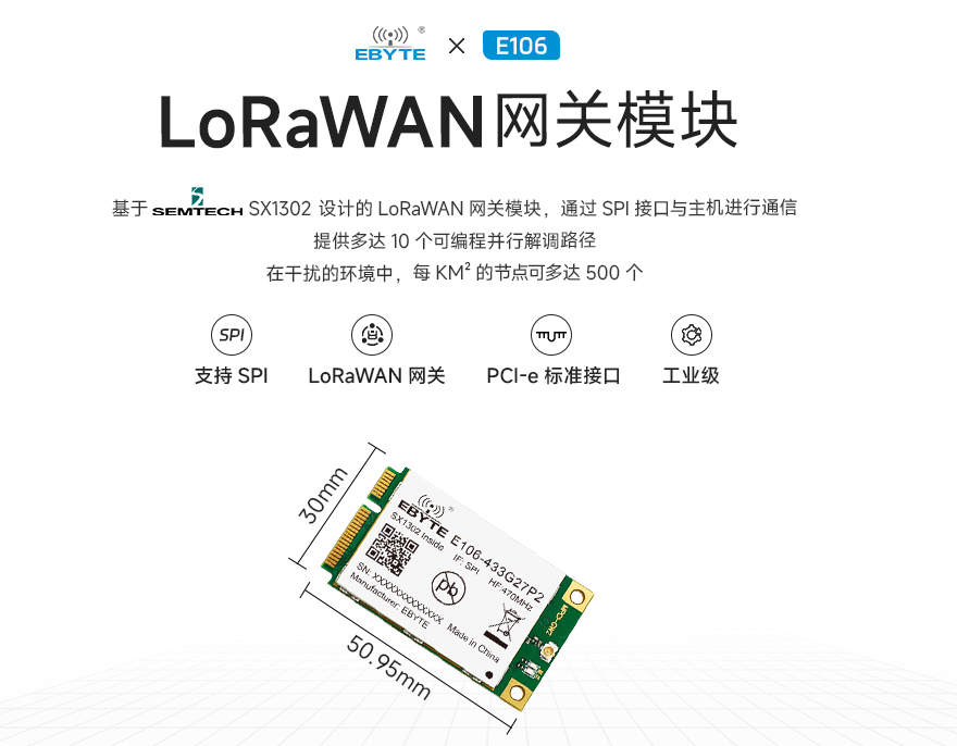 lorawan網(wǎng)關(guān)模塊