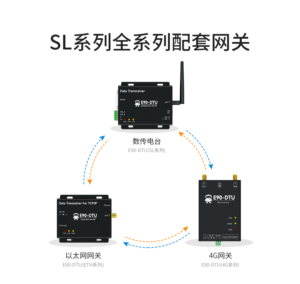 lora數(shù)傳電臺 (4)