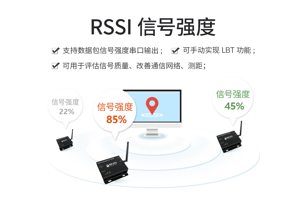 lora數(shù)傳電臺 (7)