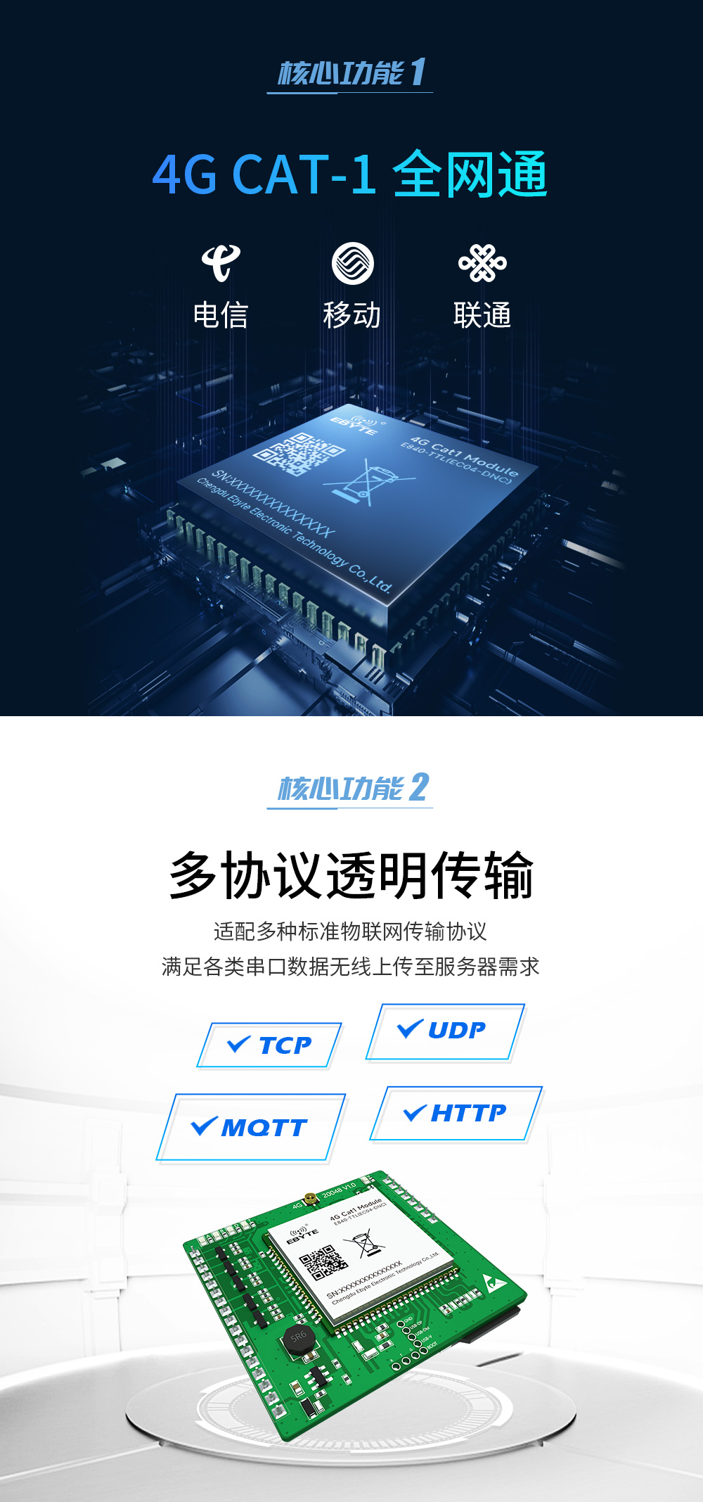 4G cat1透傳模塊