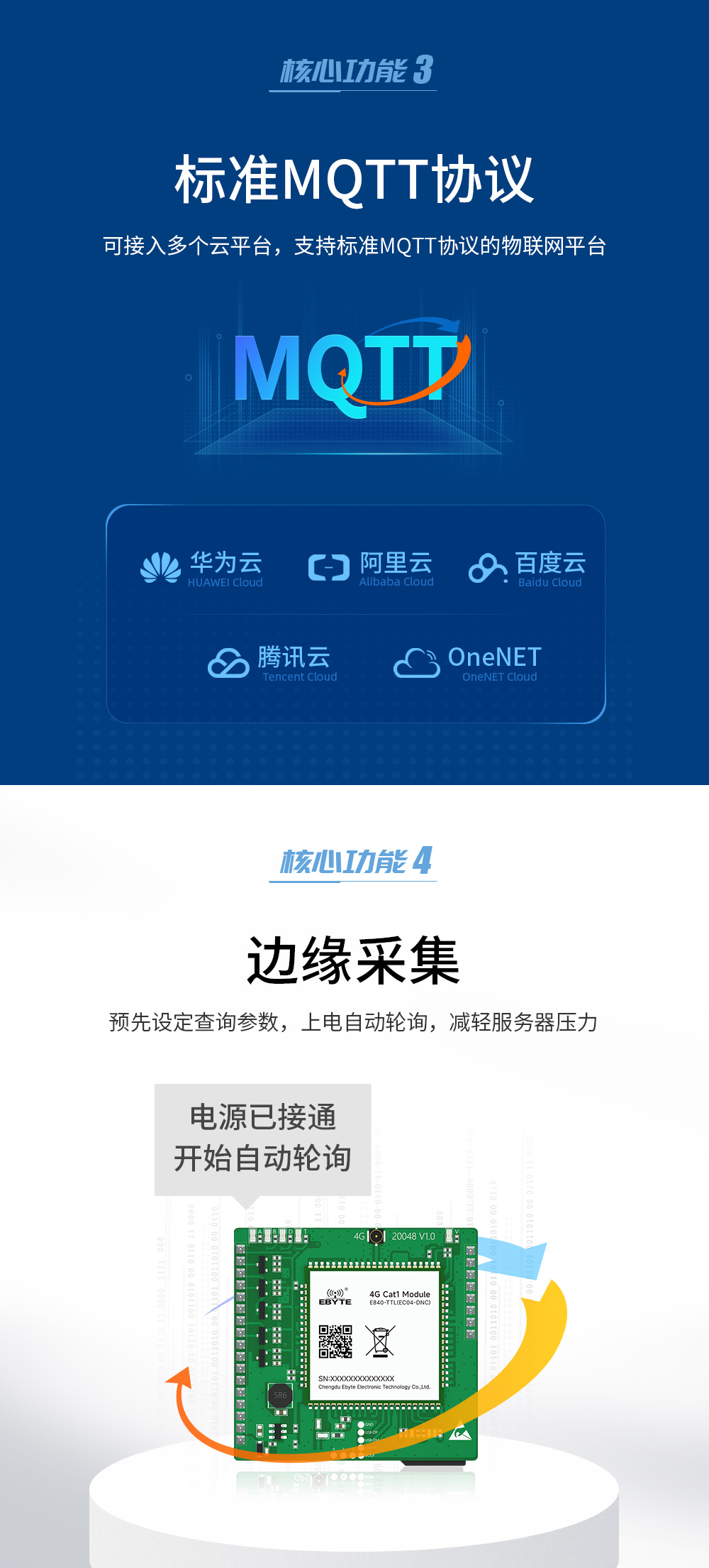 4G cat1透傳模塊