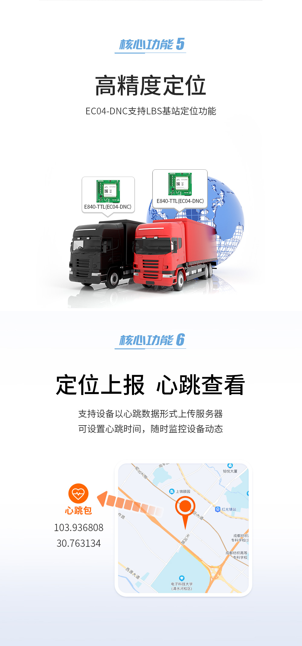 4G cat1透傳模塊