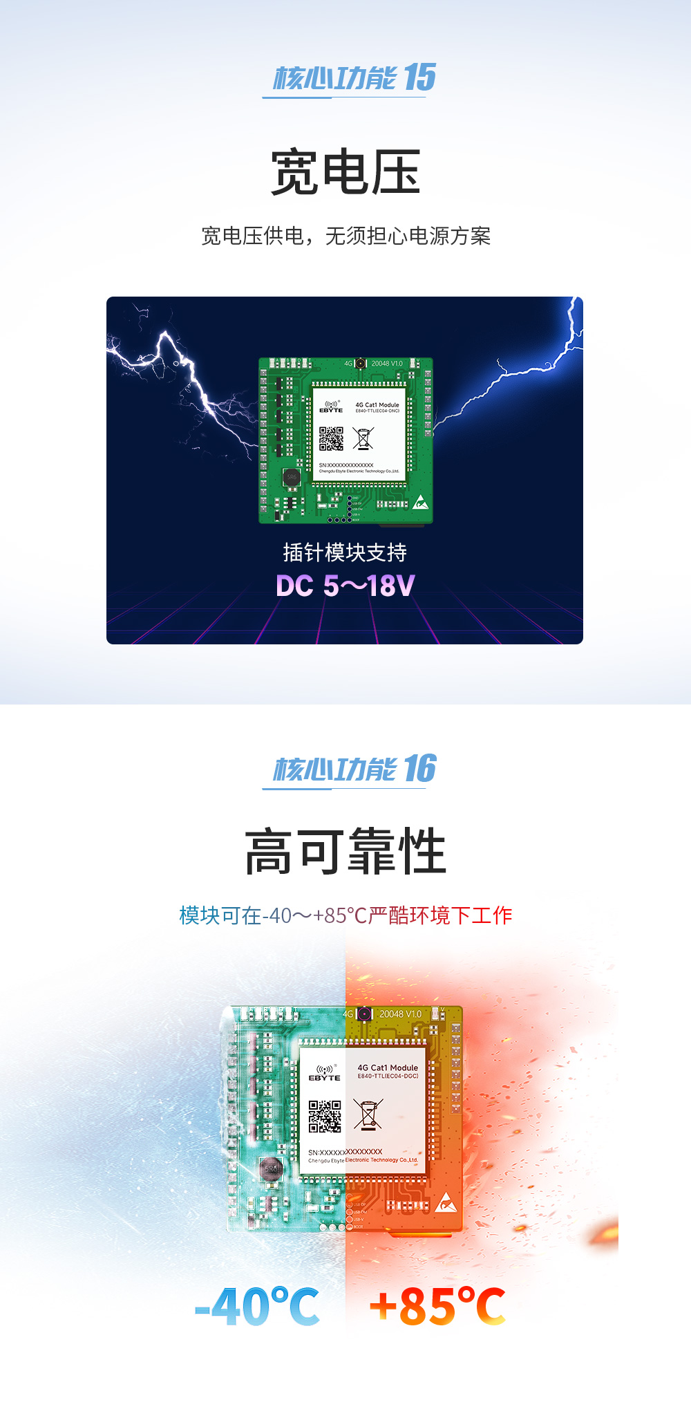 4G cat1透傳模塊