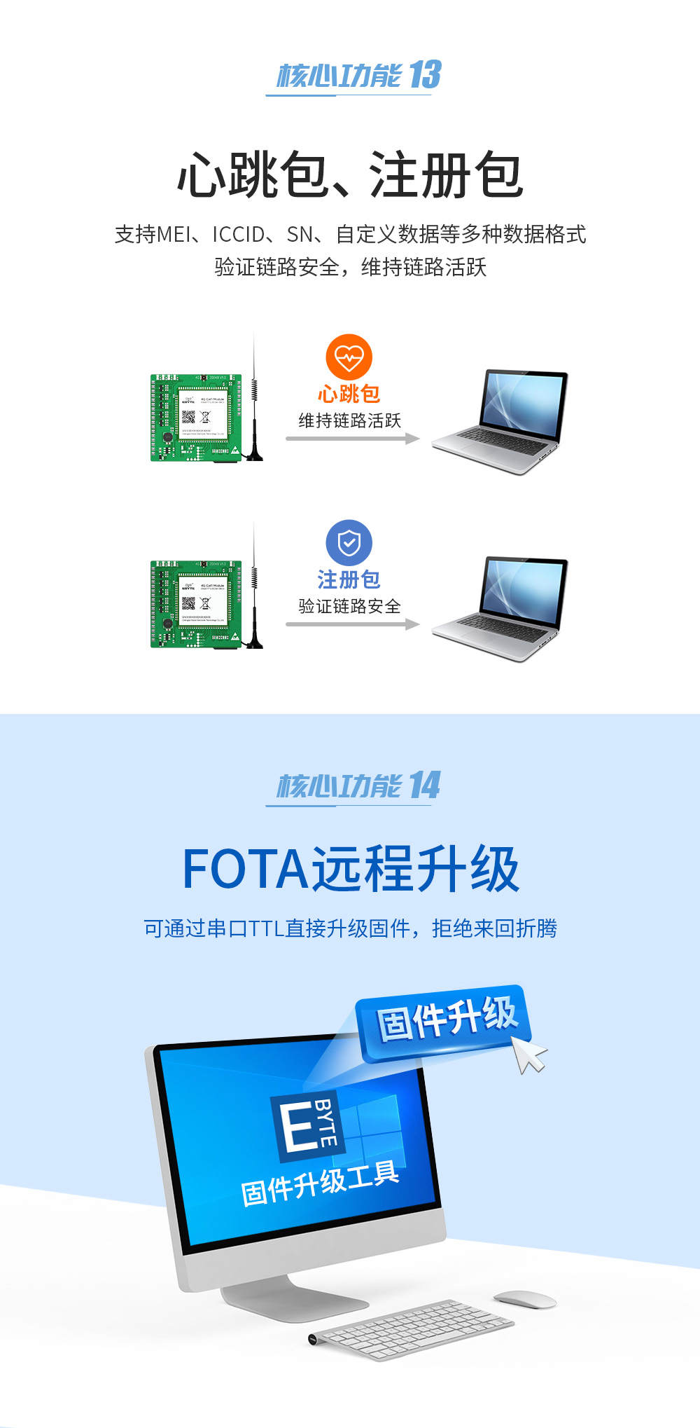 4G cat1透傳模塊